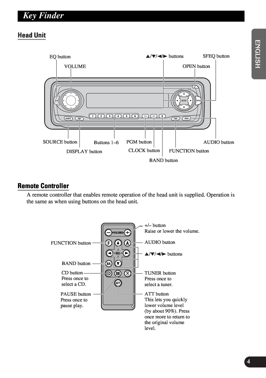 Pioneer DEH-P4300 operation manual Key Finder, Head Unit, Remote Controller, English Español Deutsch Français, Nederlands 