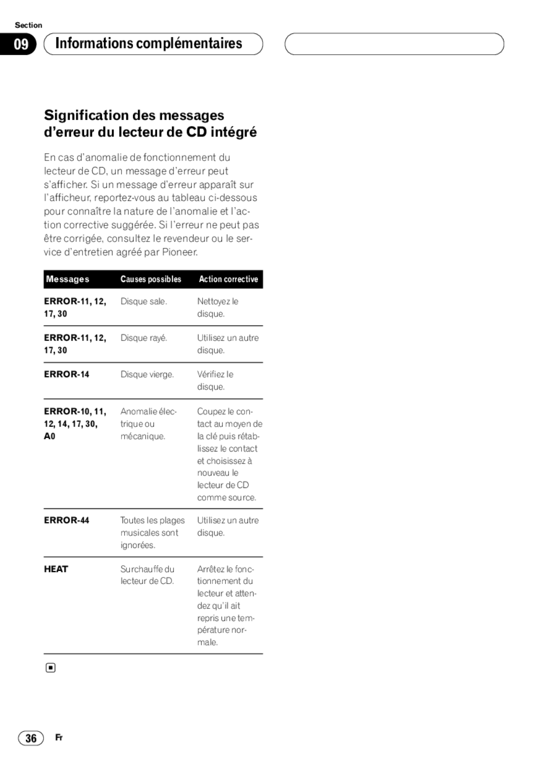 Pioneer DEH-P4400 Informations complémentaires, Signification des messages d’erreur du lecteur de CD intégré 