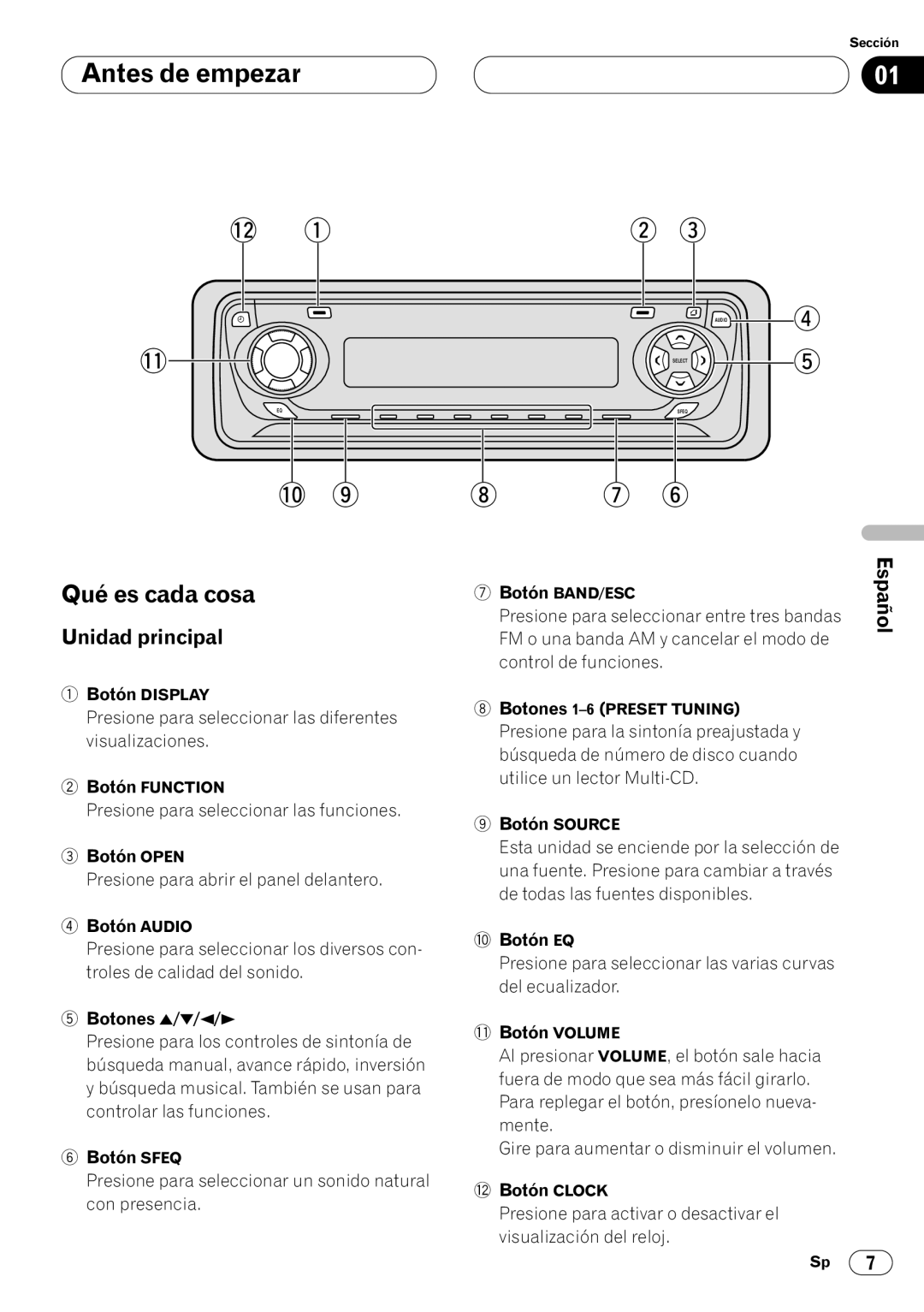 Pioneer DEH-P4400 operation manual Qué es cada cosa, Unidad principal 