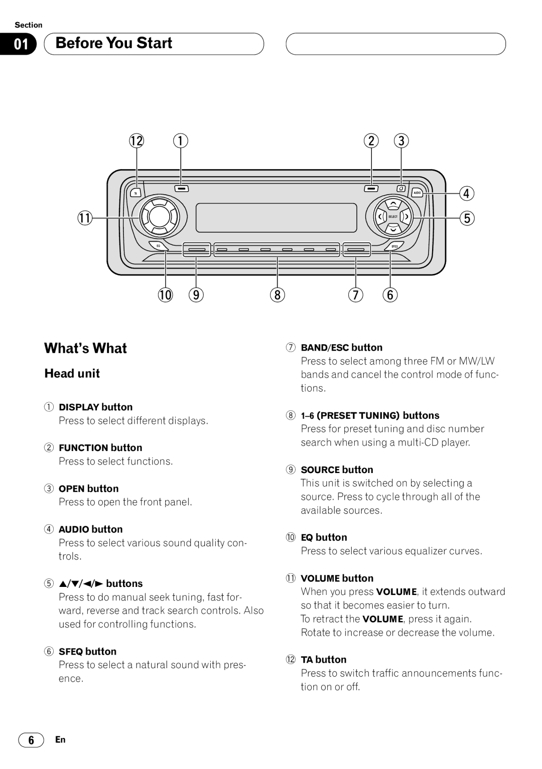 Pioneer DEH-P4400RB operation manual What’s What, Head unit 