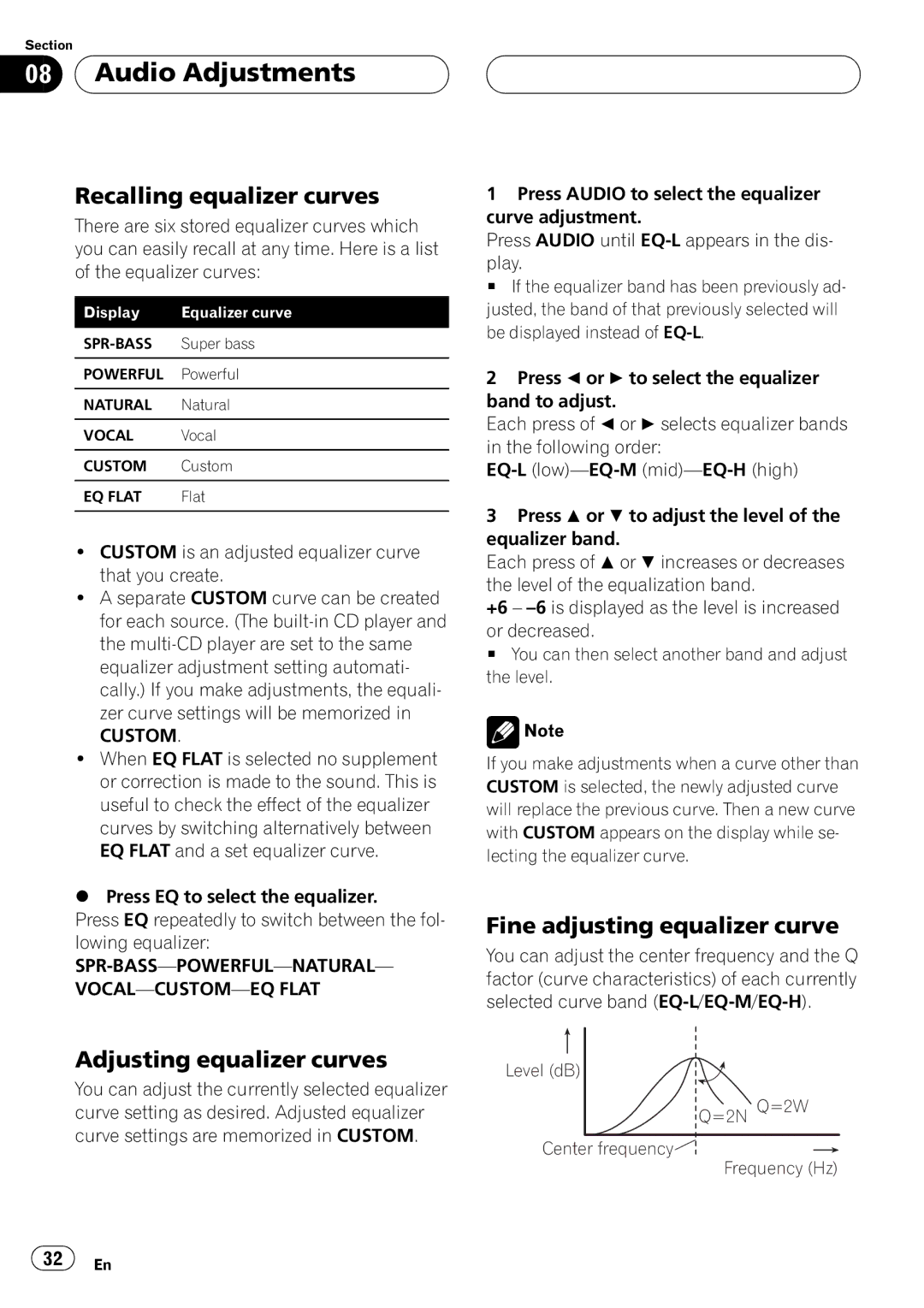 Pioneer DEH-P4500MP operation manual Level dB =2N Q=2W Center frequency Frequency Hz 