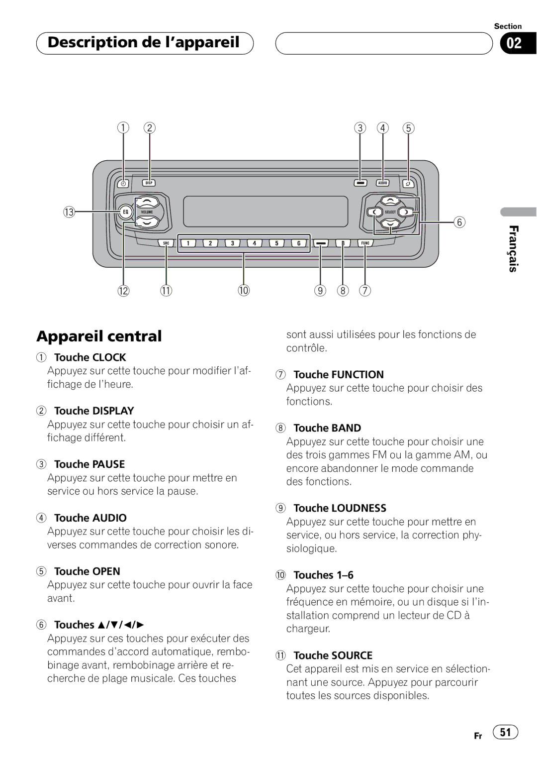 Pioneer DEH-P450MP operation manual 