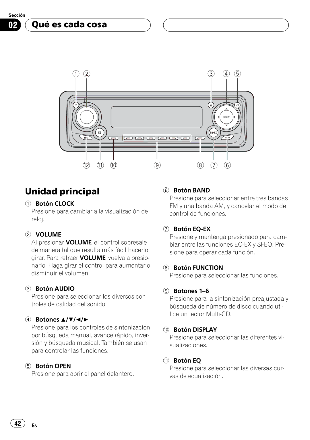 Pioneer DEH-P4550 operation manual 