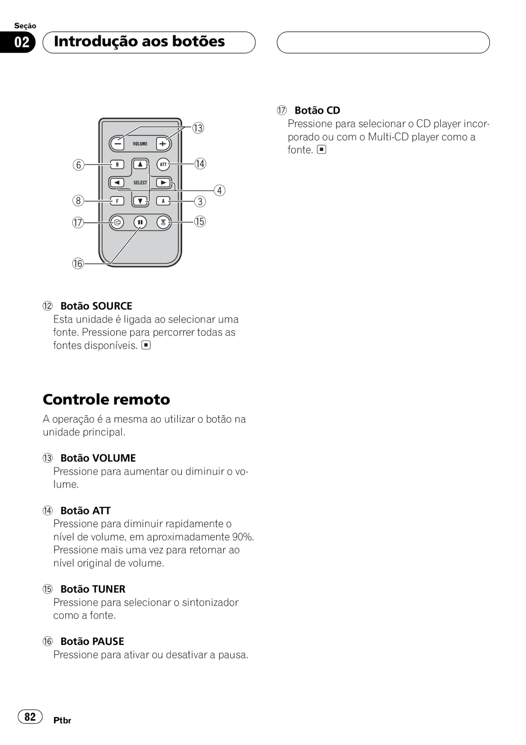 Pioneer DEH-P4550 operation manual 