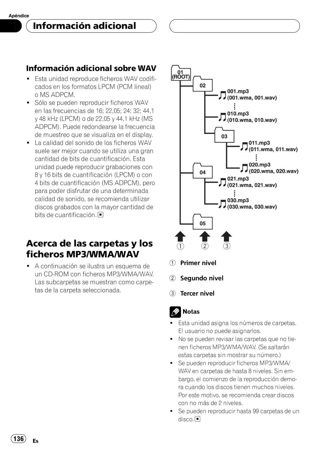 Pioneer DEH-P4600MP operation manual 