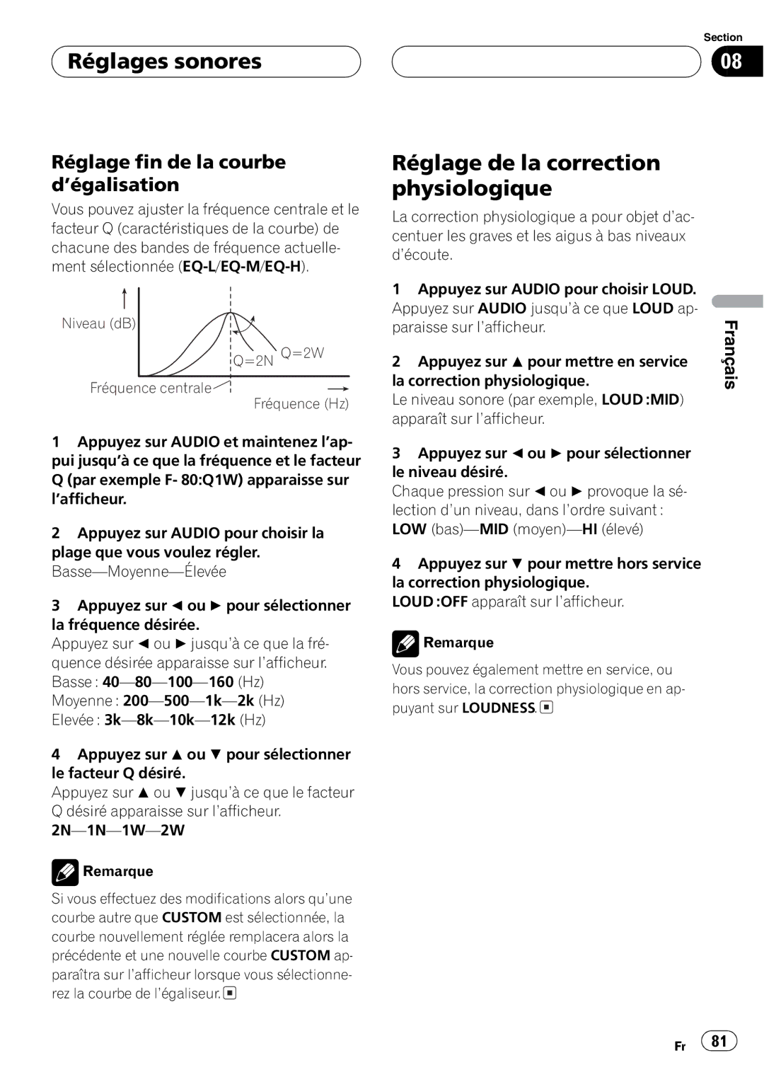 Pioneer DEH-P4600MP operation manual Niveau dB =2N Q=2W Fréquence centrale Fréquence Hz 