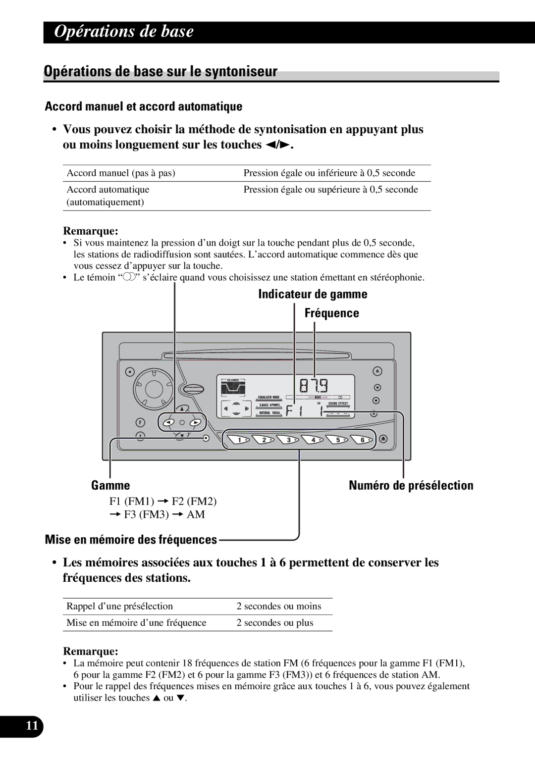 Pioneer DEH-P47DH operation manual Opérations de base sur le syntoniseur, Accord manuel et accord automatique 