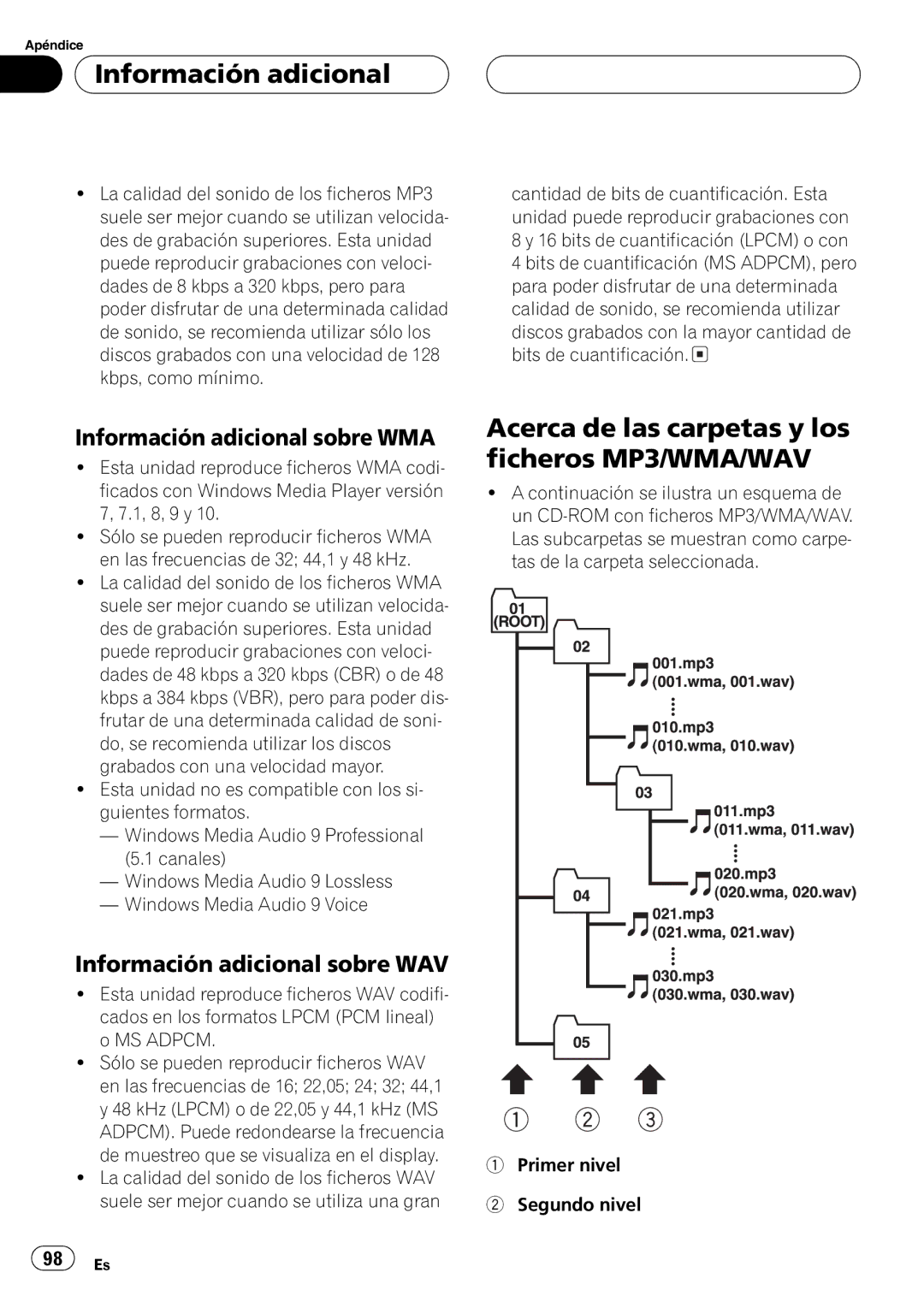 Pioneer DEH-P4800MP operation manual 