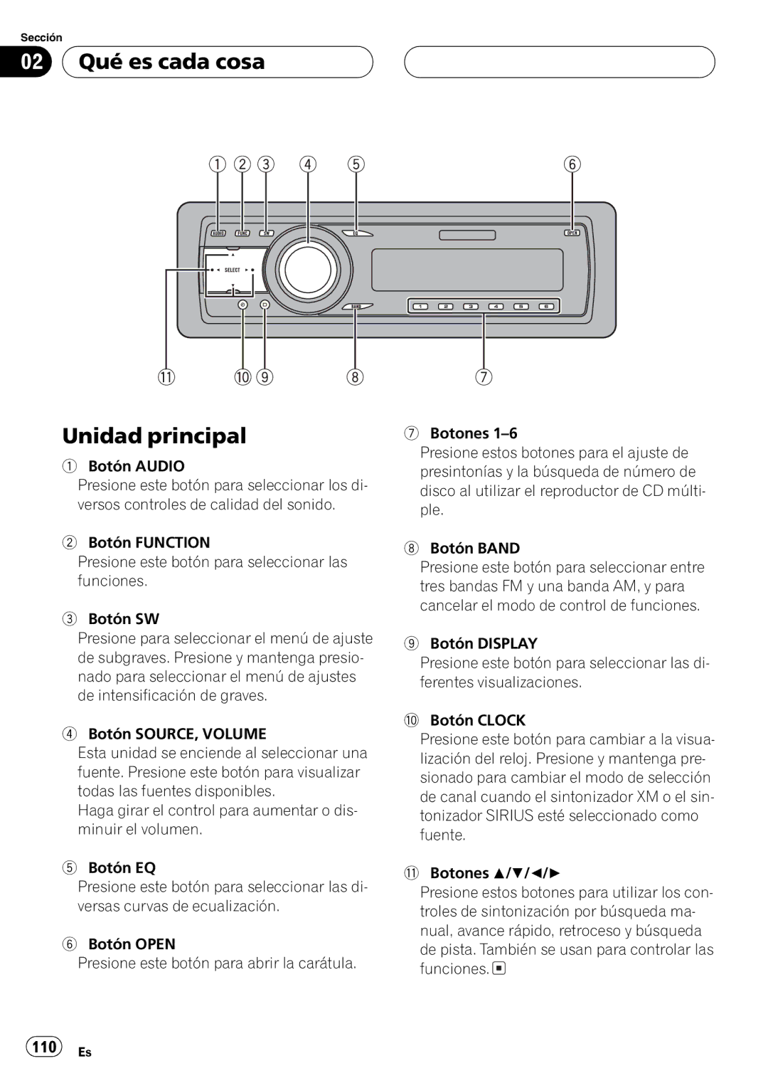 Pioneer DEH-P4800MP operation manual 