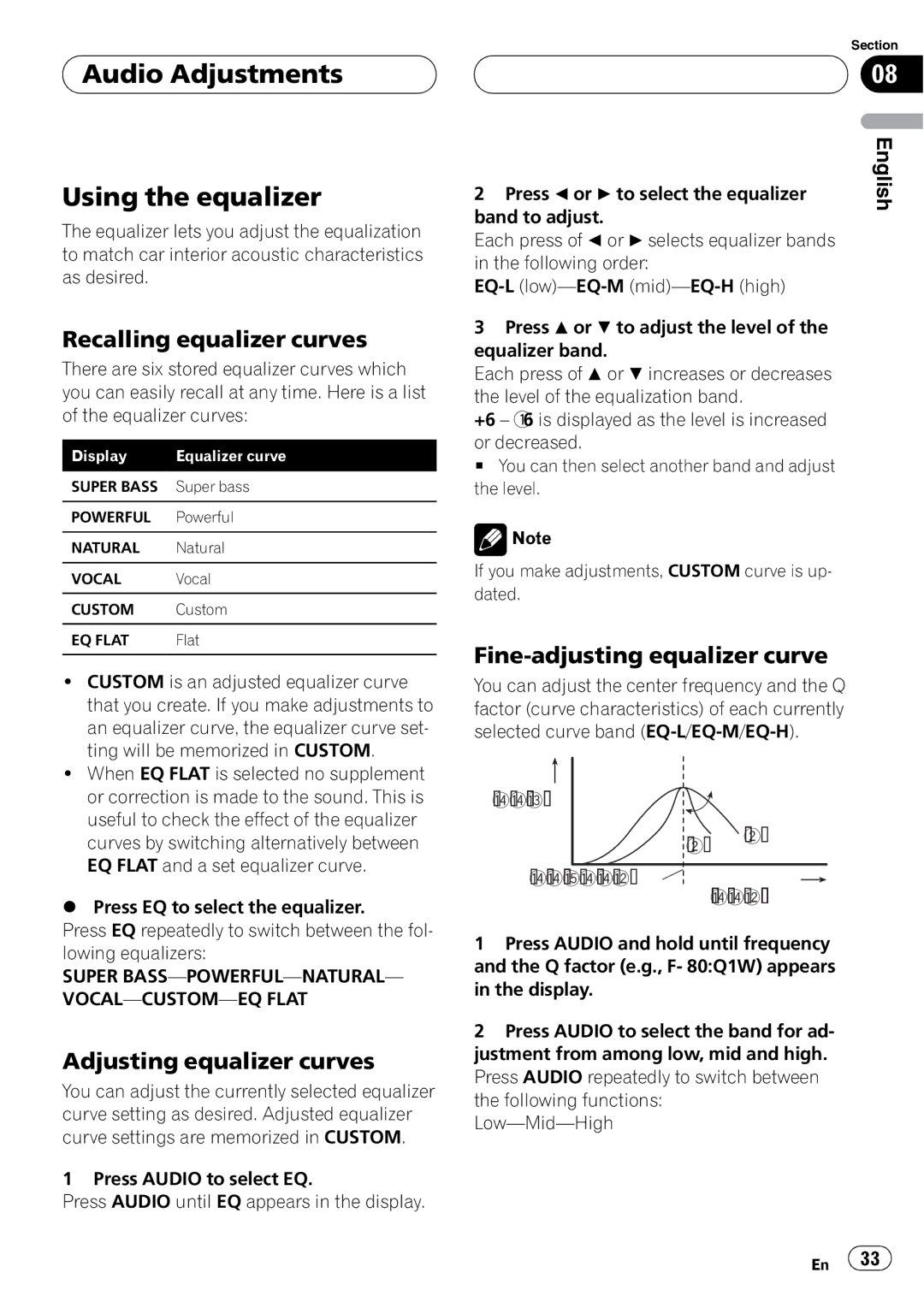 Pioneer DEH-P4800MP operation manual Level dB =2N Q=2W Center frequency Frequency Hz 