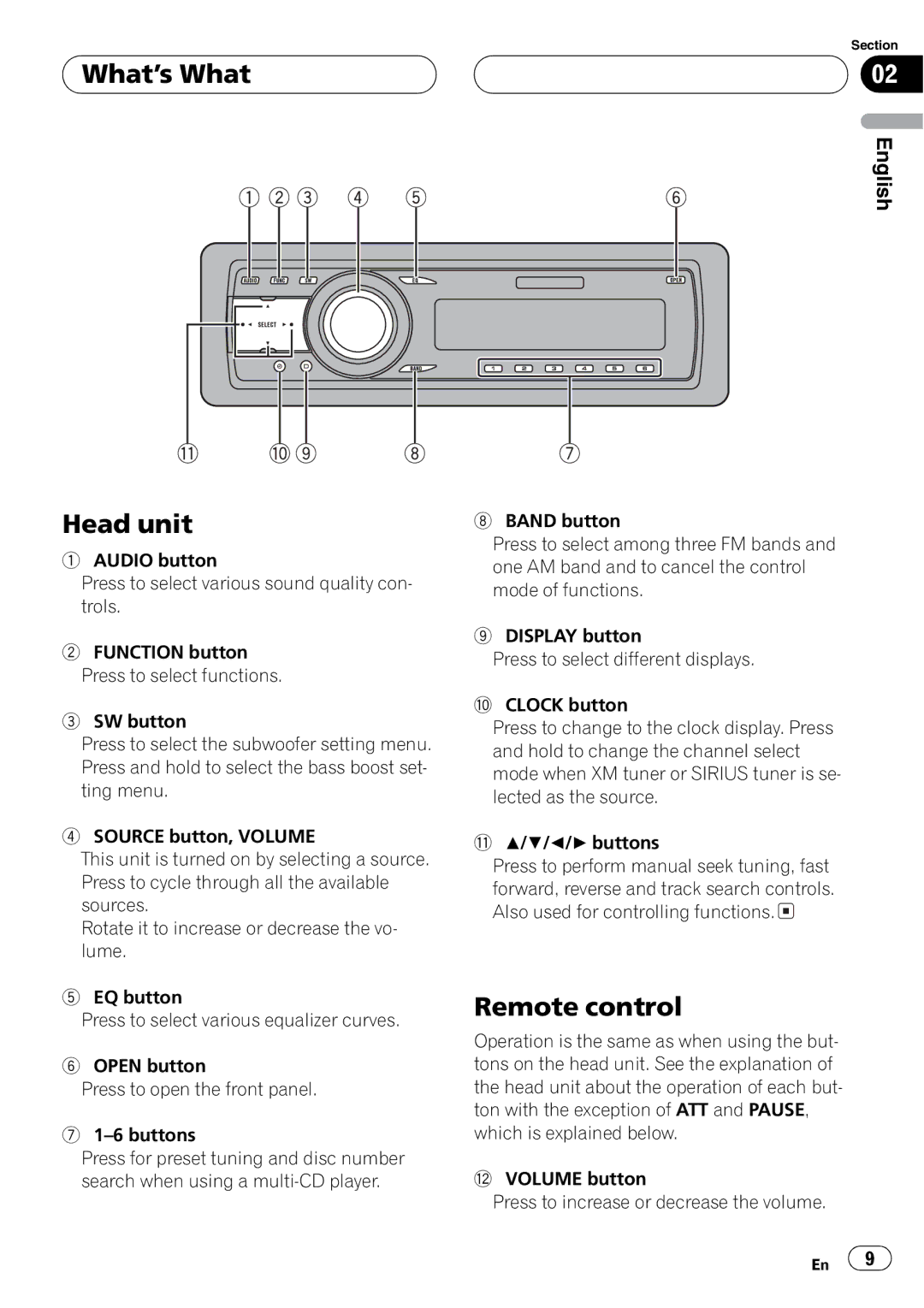 Pioneer DEH-P4800MP operation manual 