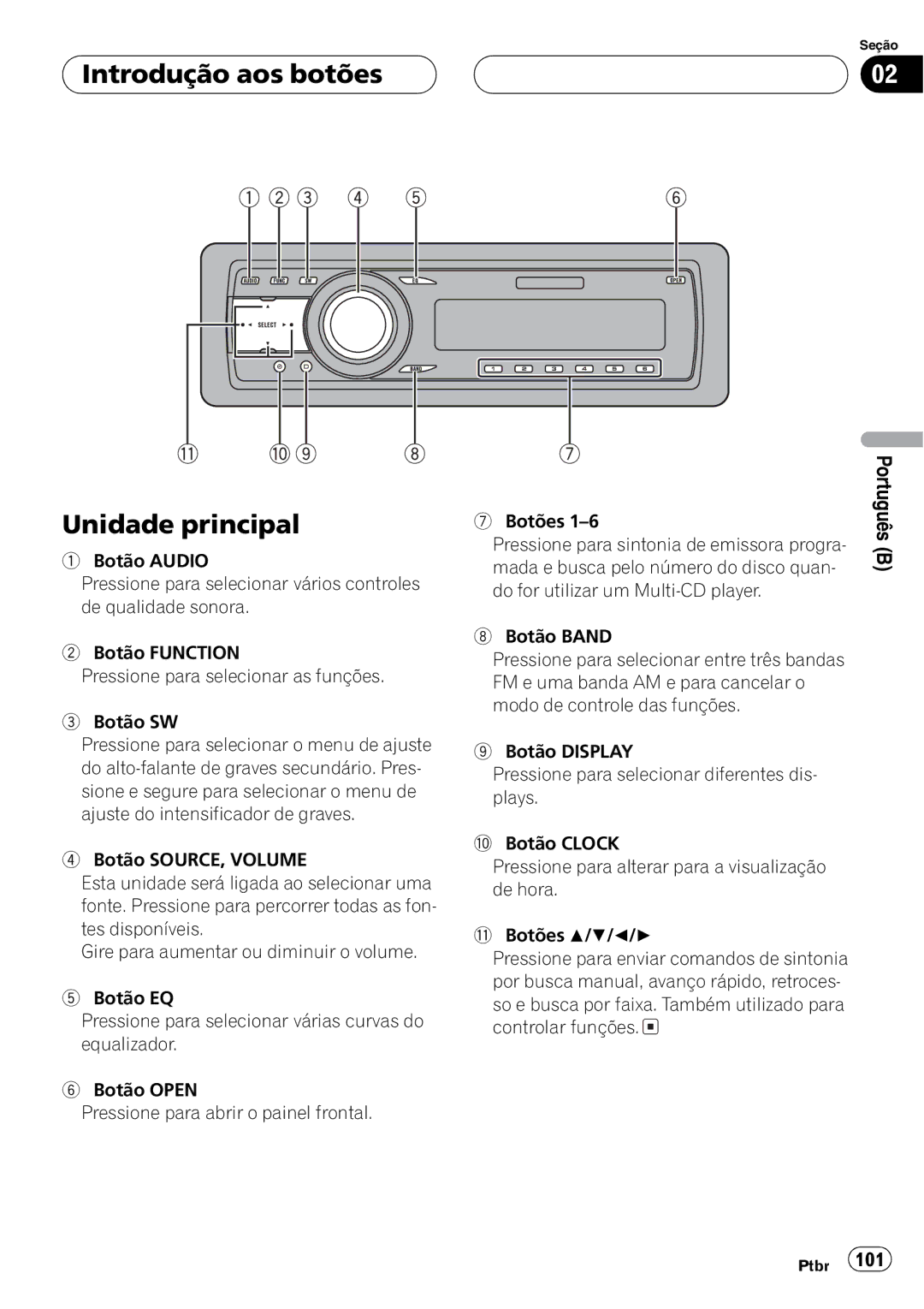 Pioneer DEH-P4850MP operation manual 