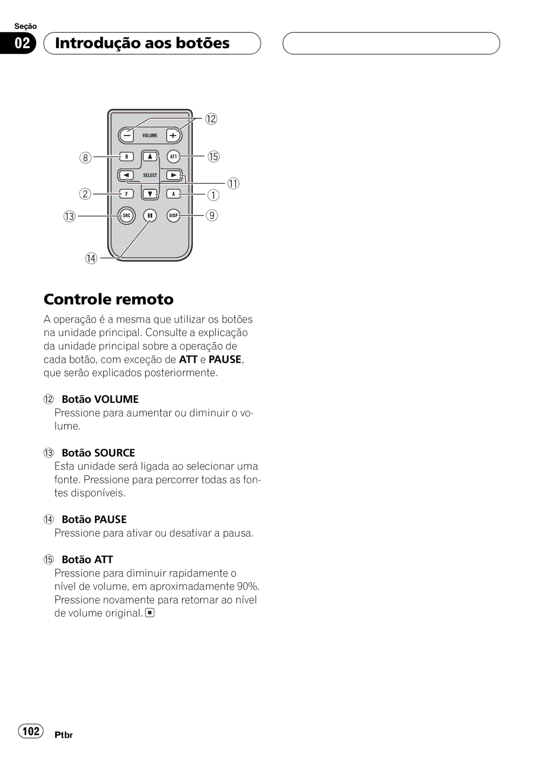 Pioneer DEH-P4850MP operation manual 