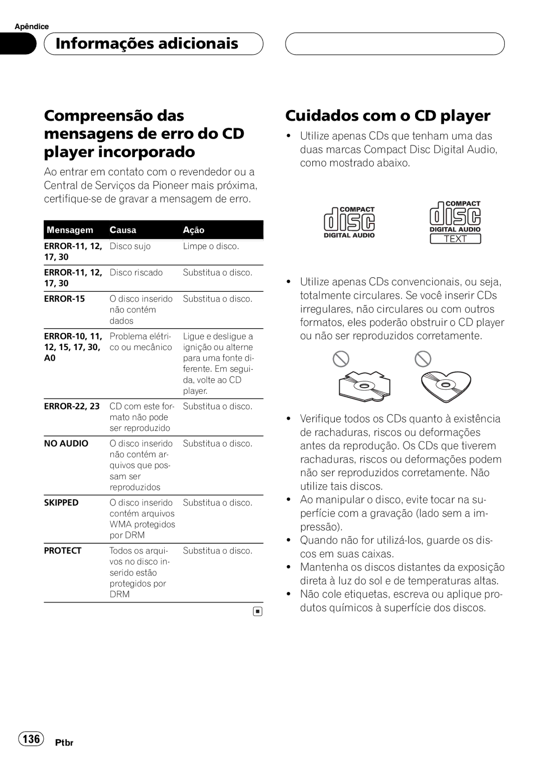 Pioneer DEH-P4850MP operation manual 