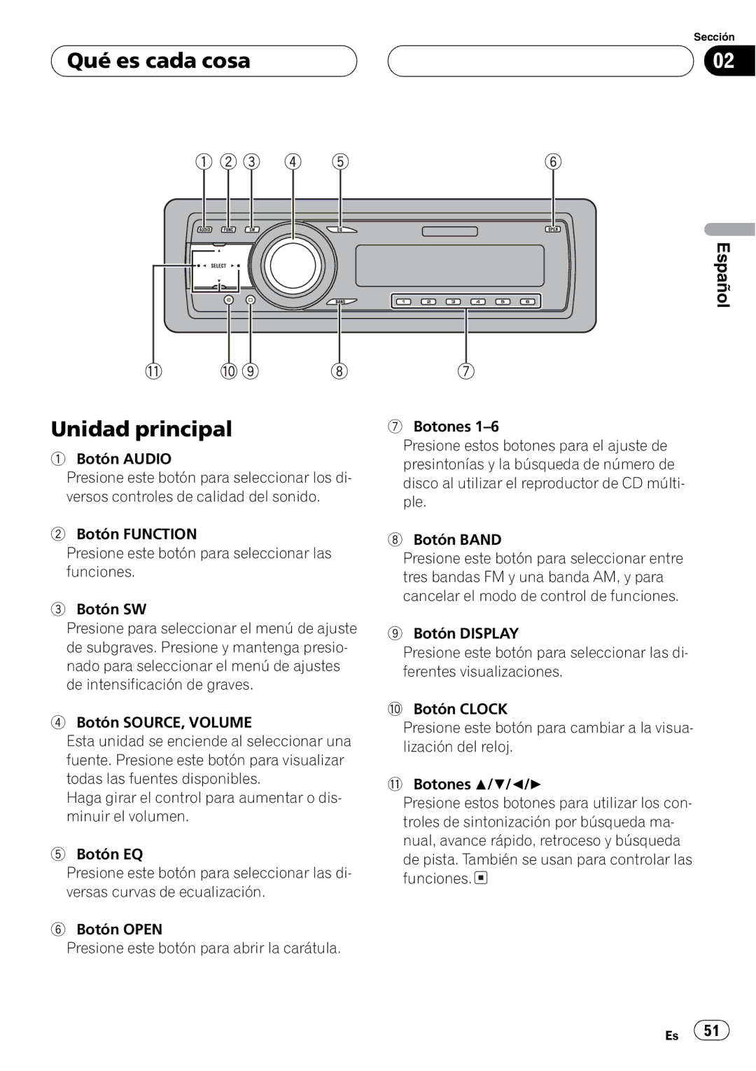 Pioneer DEH-P4850MP operation manual 