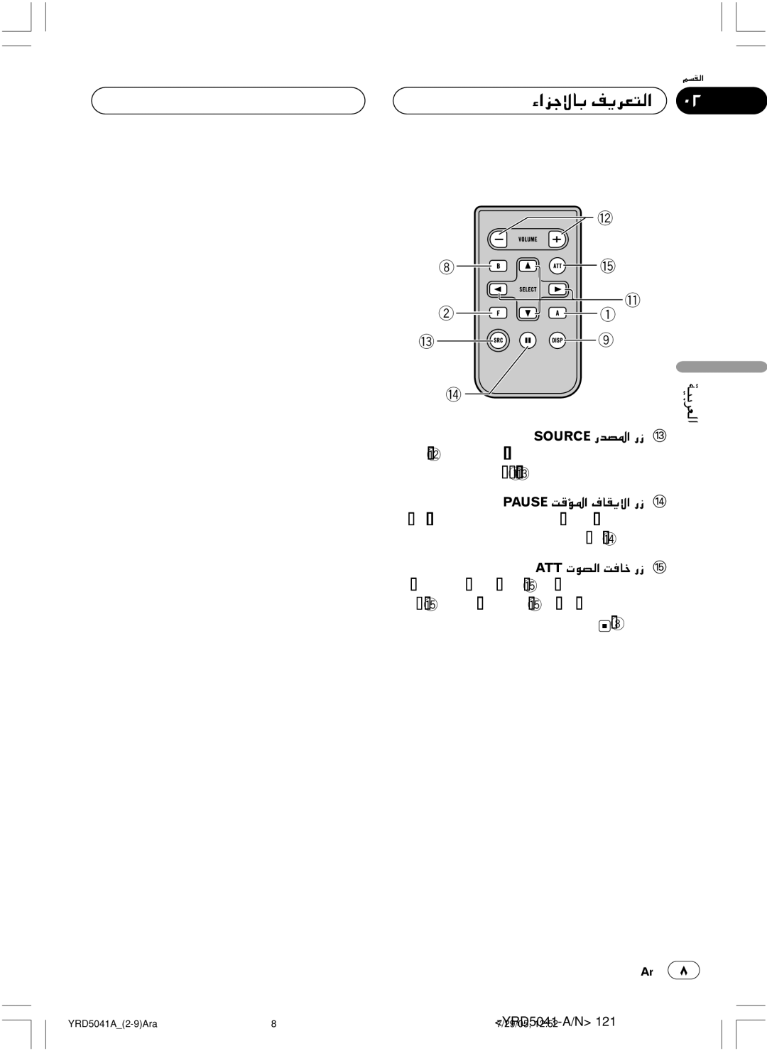 Pioneer DEH-P4850MPH operation manual ¡«ełôUÐ n¹dF², Source -bB*«, ÆwK, Ufk 