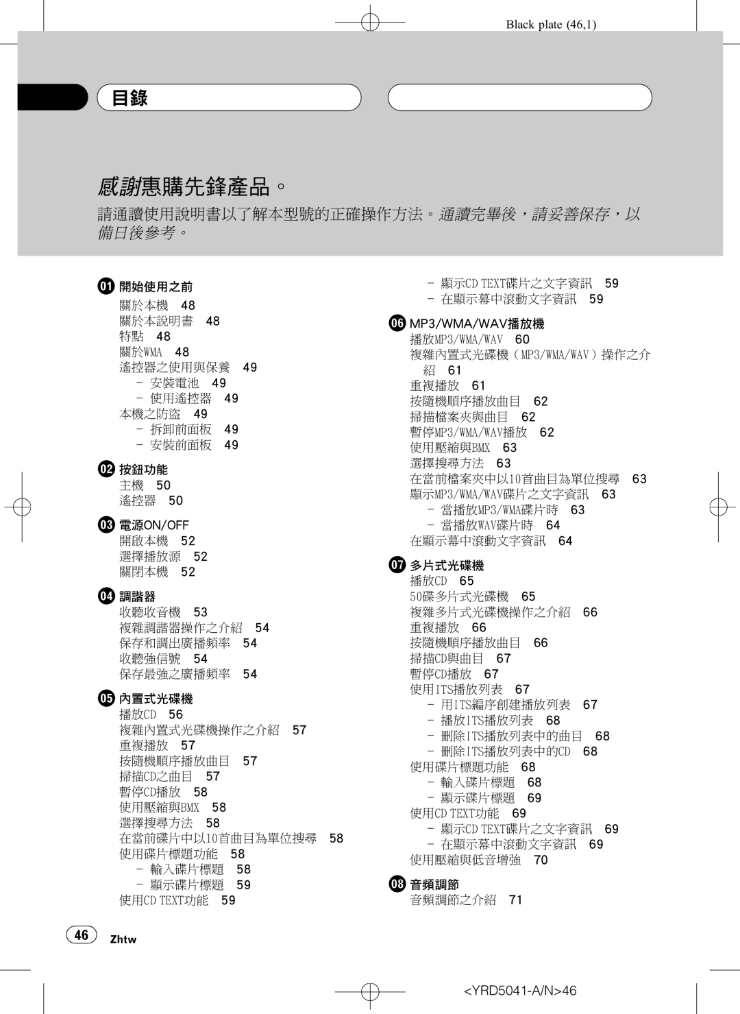 Pioneer DEH-P4850MPH operation manual F0 VUA 