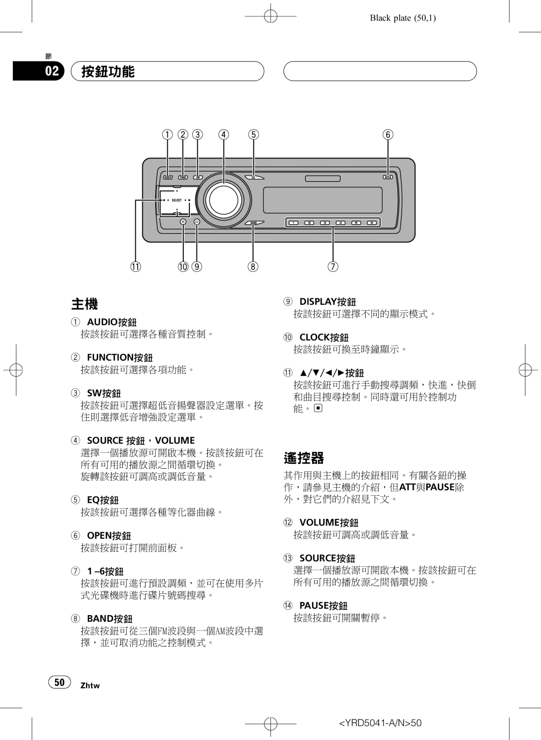 Pioneer DEH-P4850MPH operation manual +6J CI, I,/FL QQ c$5C ## *&C XC 