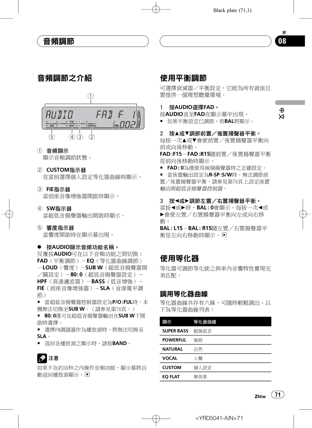 Pioneer DEH-P4850MPH operation manual 