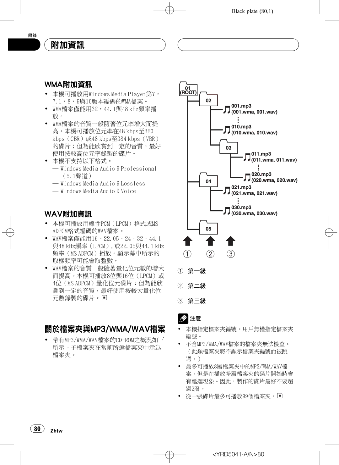 Pioneer DEH-P4850MPH operation manual X00 