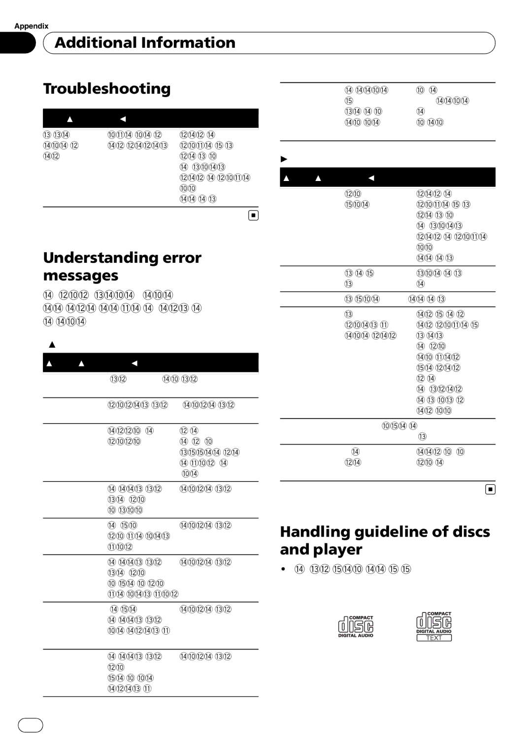 Pioneer DEH-P4900IB operation manual Additional Information Troubleshooting, Understanding error, Messages 