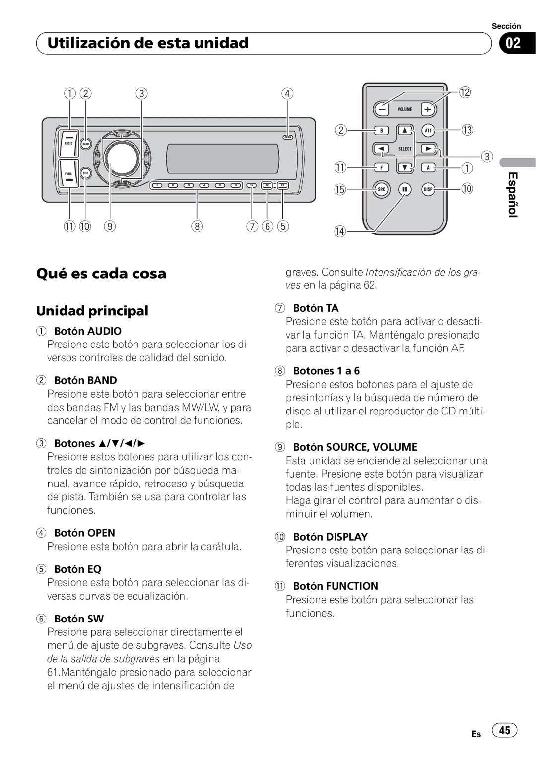 Pioneer DEH-P4900IB operation manual Utilización de esta unidad, Qué es cada cosa, Unidad principal 