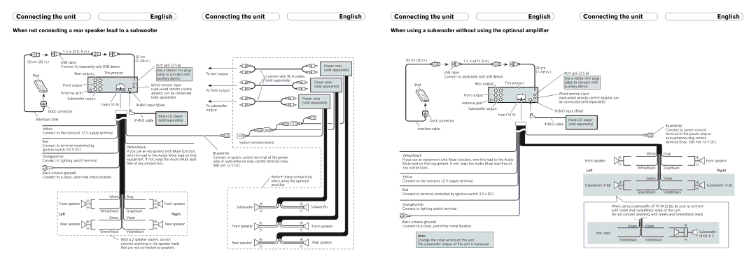 Pioneer DEH-P500UB installation manual Connecting the unit English 