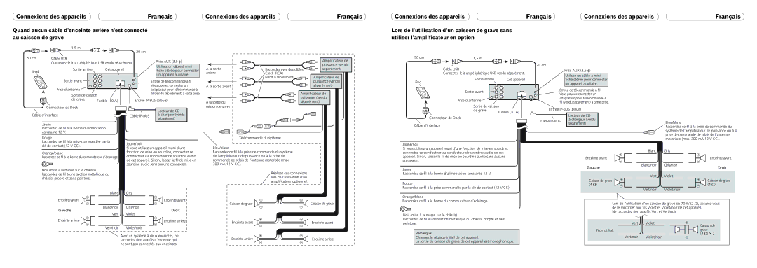 Pioneer DEH-P500UB installation manual Connexions des appareils Français, Remarque 