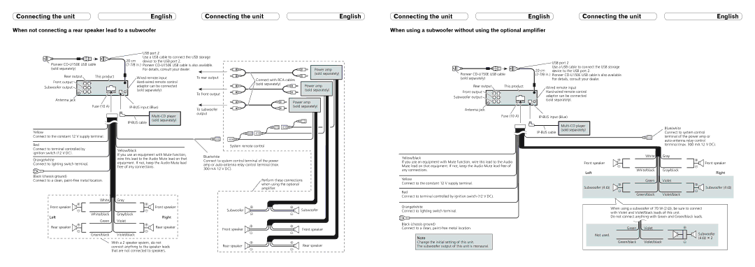 Pioneer DEH-P5100UB installation manual When not connecting a rear speaker lead to a subwoofer 