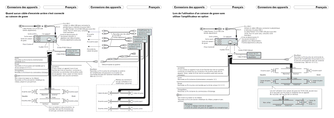 Pioneer DEH-P5100UB Câble Pioneer CD-U150E USB vendu séparément Sortie arrière, Sortie avant, Rouge, Jaune/noir, Gris 