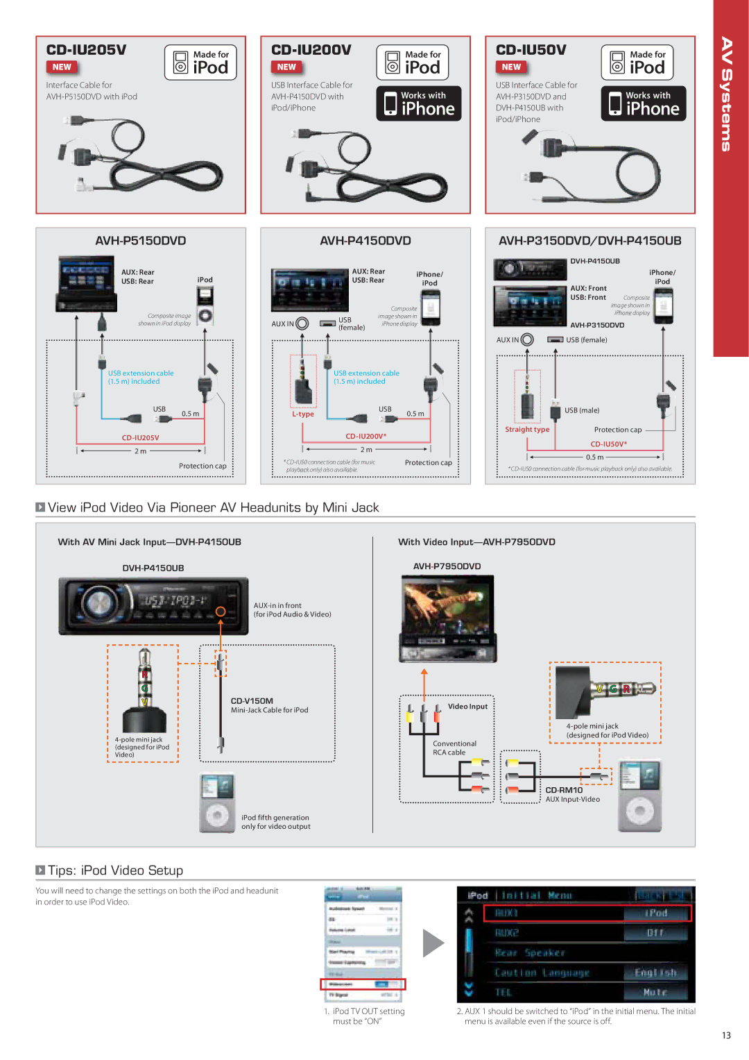 Pioneer DEH-4150SD, DEH-P5150UB, DVH-P4150UB View iPod Video Via Pioneer AV Headunits by Mini Jack, Tips iPod Video Setup 