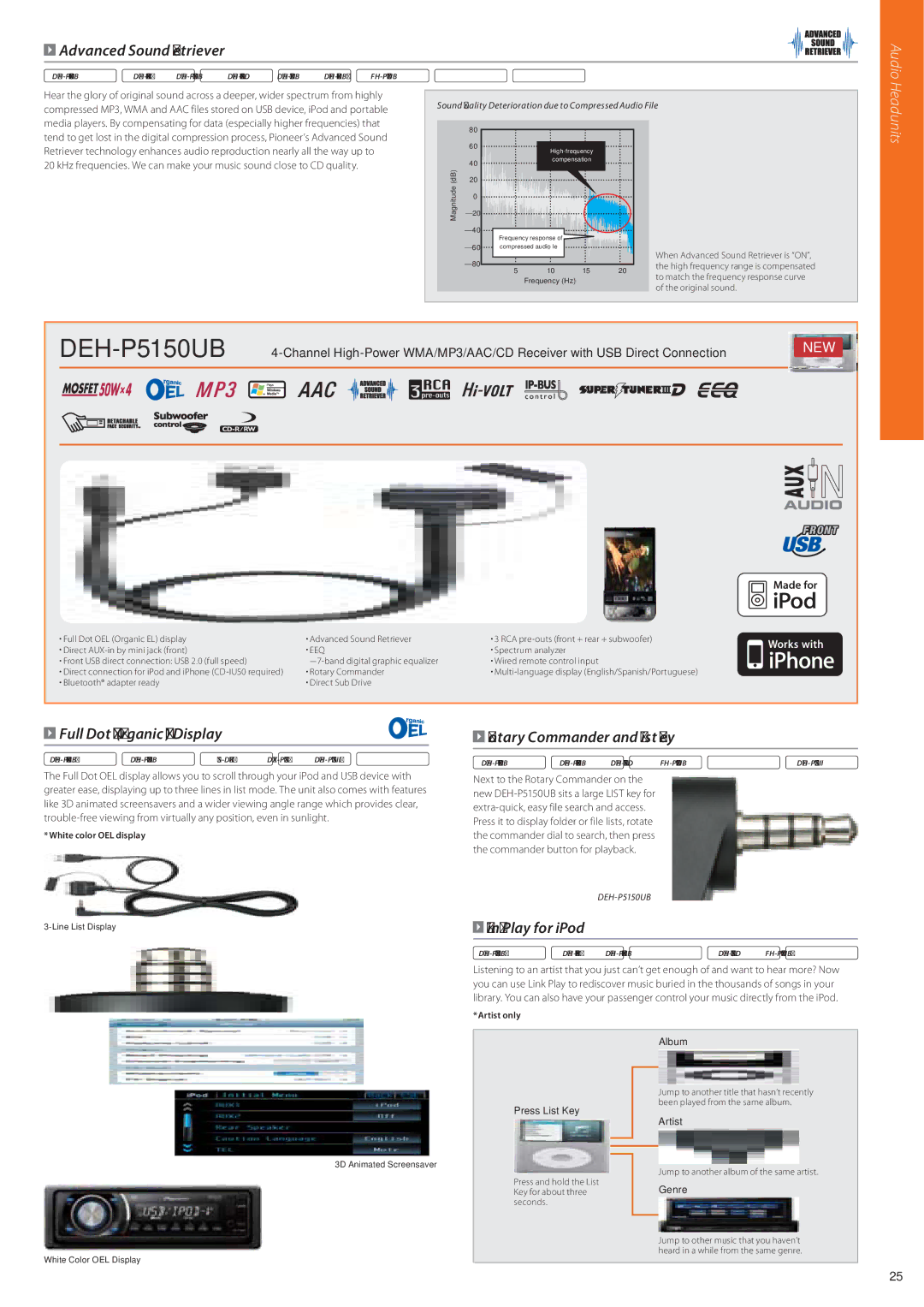 Pioneer AVH-P3150DVD, DEH-P5150UB, DVH-P4150UB, RS-D7RII manual Full Dot OEL Organic EL Display, Rotary Commander and List Key 