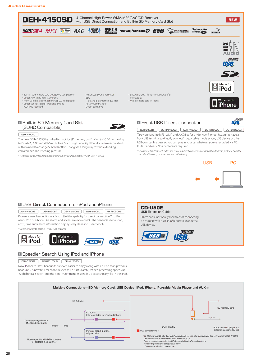 Pioneer DEH-3150UB, DEH-P5150UB, DVH-P4150UB manual Built-in SD Memory Card Slot Sdhc Compatible, Front USB Direct Connection 