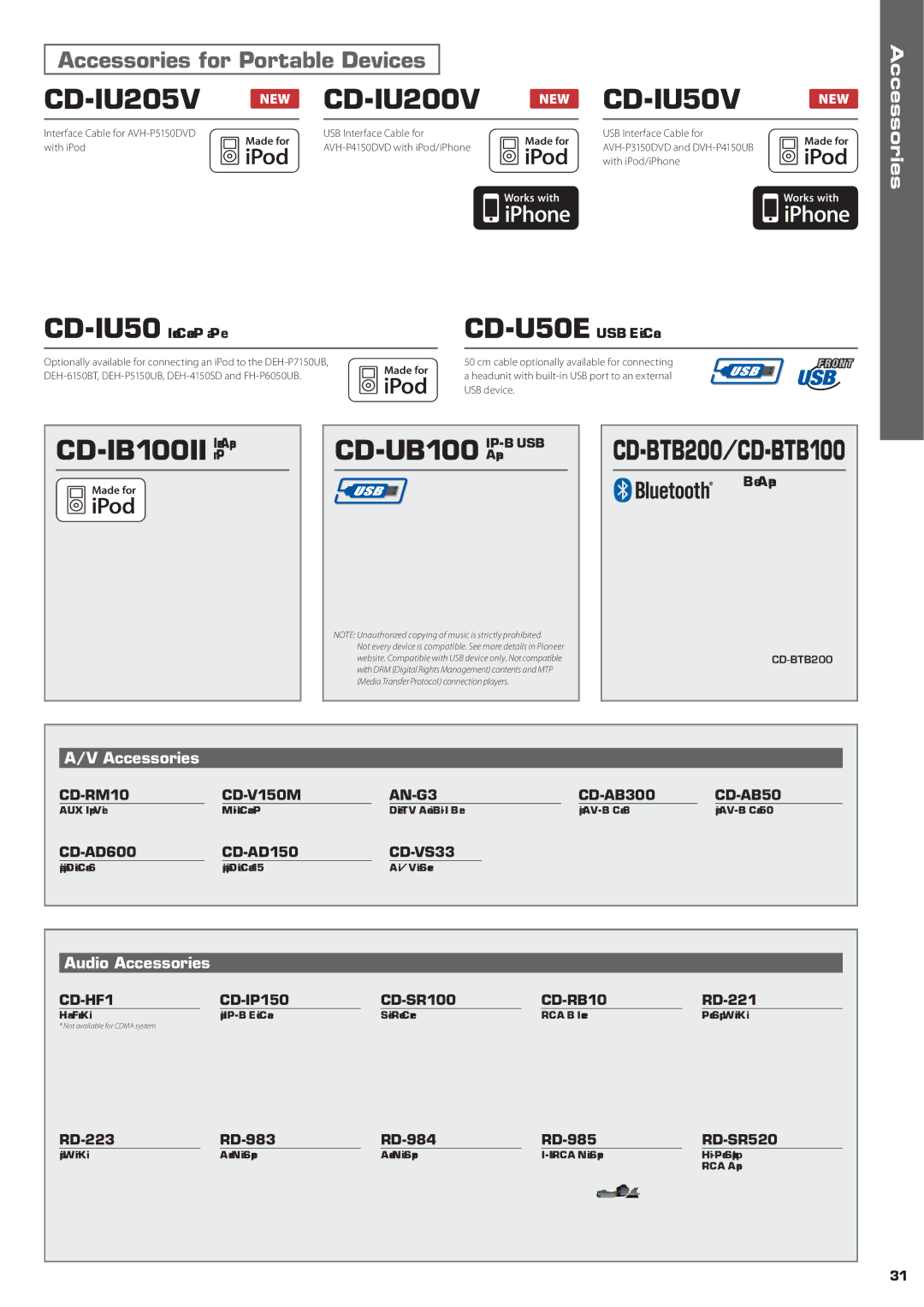 Pioneer DEH-P80RSII, DEH-P5150UB, DVH-P4150UB, RS-D7RII, DVH-3150UB, DEH-6150BT manual CD-IB100II for iPod CD-UB100 Adapter 