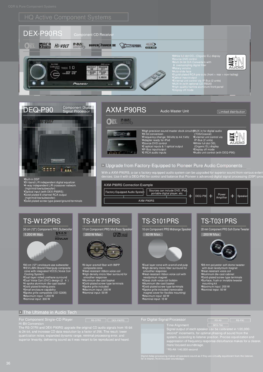 Pioneer AVH-P7950DVD DEQ-P90, Ultimate in Audio Tech, DEX-P90RSComponent CD Receiver, AXM-P90RS Connection Example, Max 