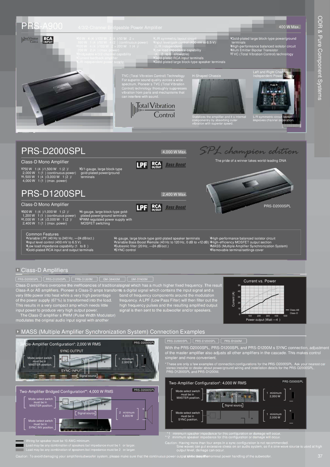 Pioneer AVH-P6050DVD manual Class-D Amplifiers, PRS-A9004/3/2-Channel Bridgeable Power Amplifier, Class-D Mono Amplifier 