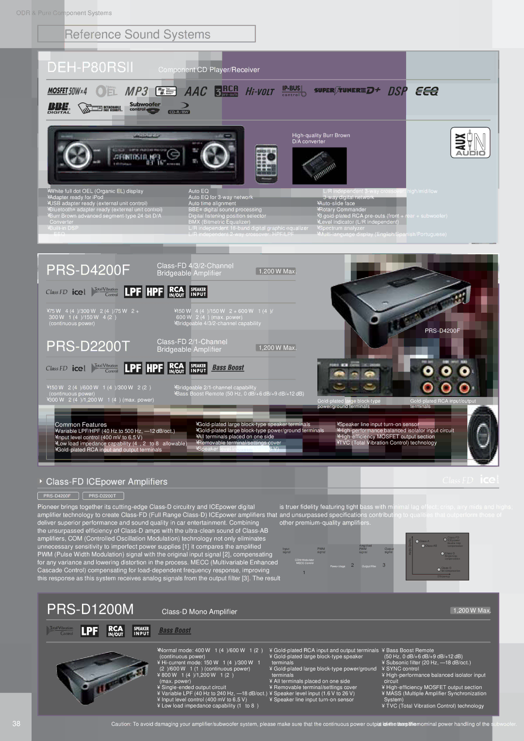 Pioneer AVH-P4150DVD, DEH-P5150UB, DVH-P4150UB, RS-D7RII, DEH-P80RSII PRS-D4200F, PRS-D2200T, Class-FD ICEpower Amplifiers 