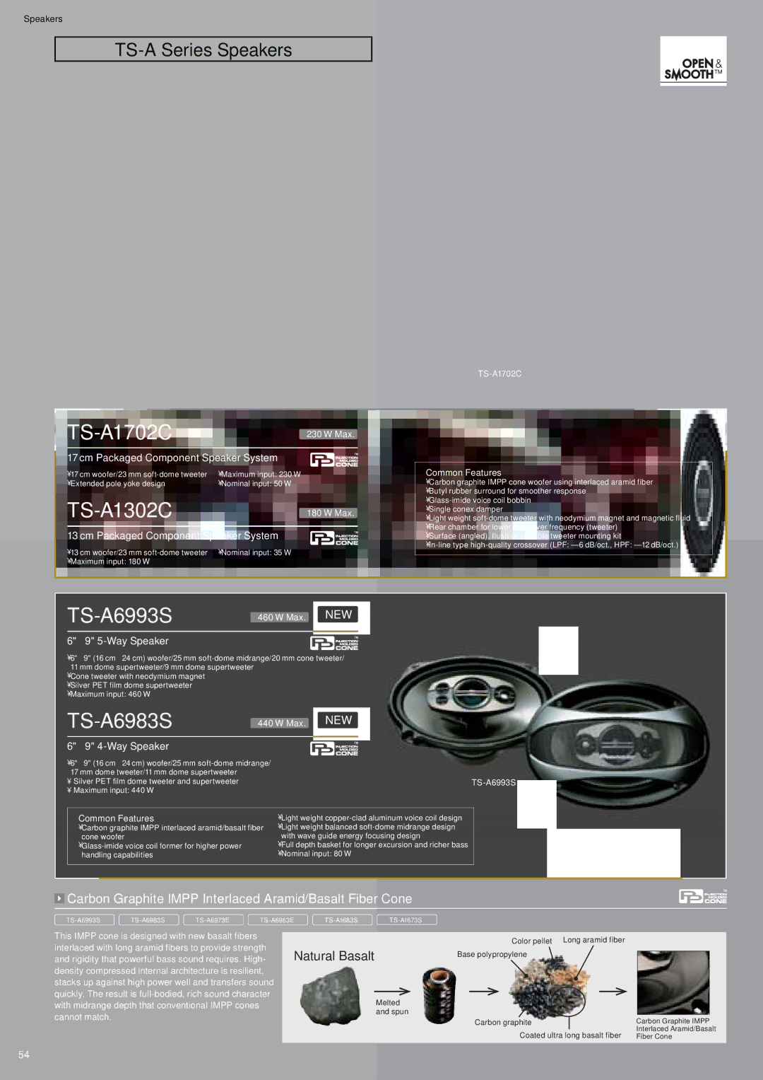 Pioneer DEH-3150UB, DEH-P5150UB, DVH-P4150UB, RS-D7RII, DEH-P80RSII manual TS-A1702C 230 W Max, TS-A1302C, TS-A6993S, TS-A6983S 