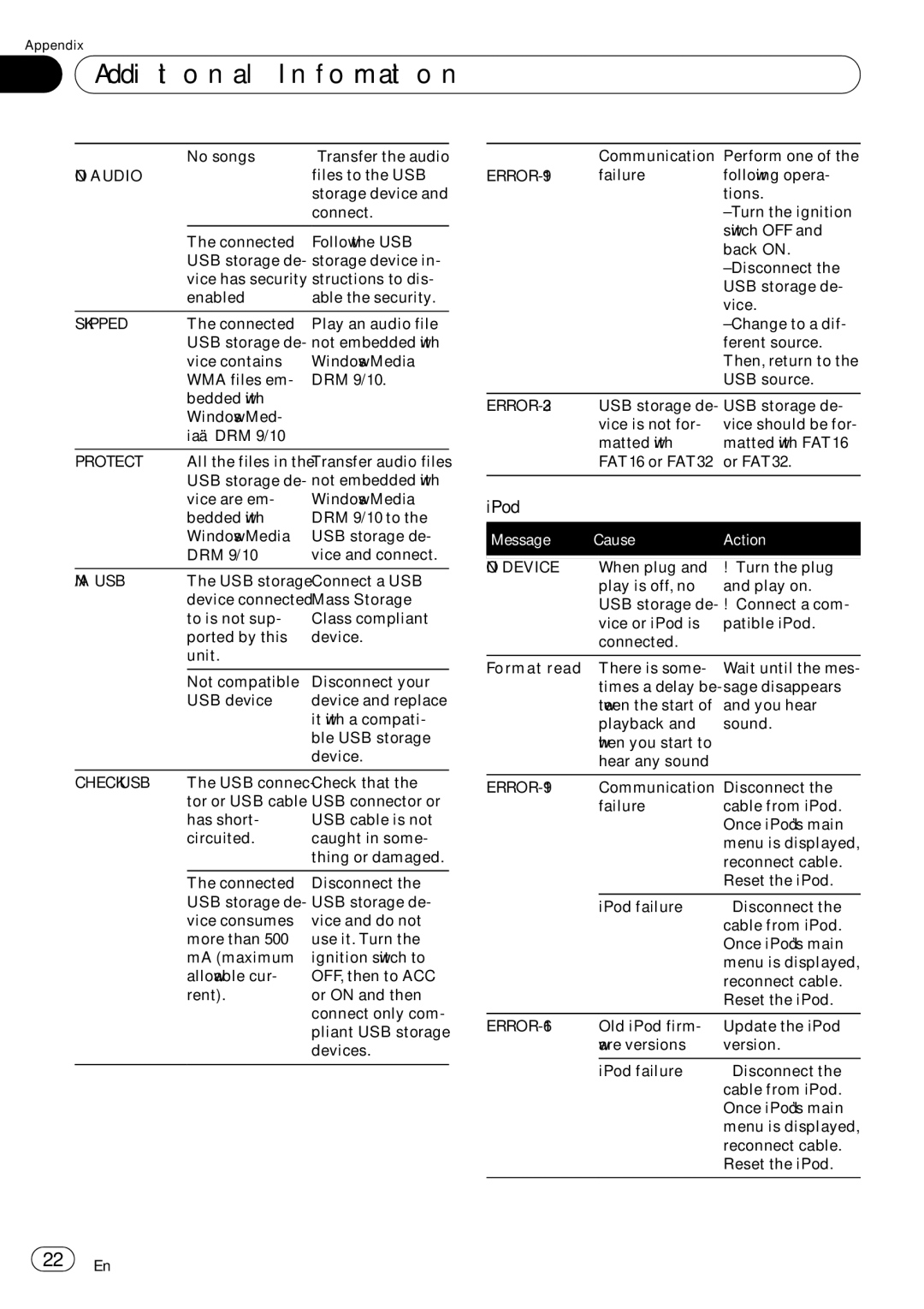 Pioneer DEH-P5200HD operation manual Additional Information 