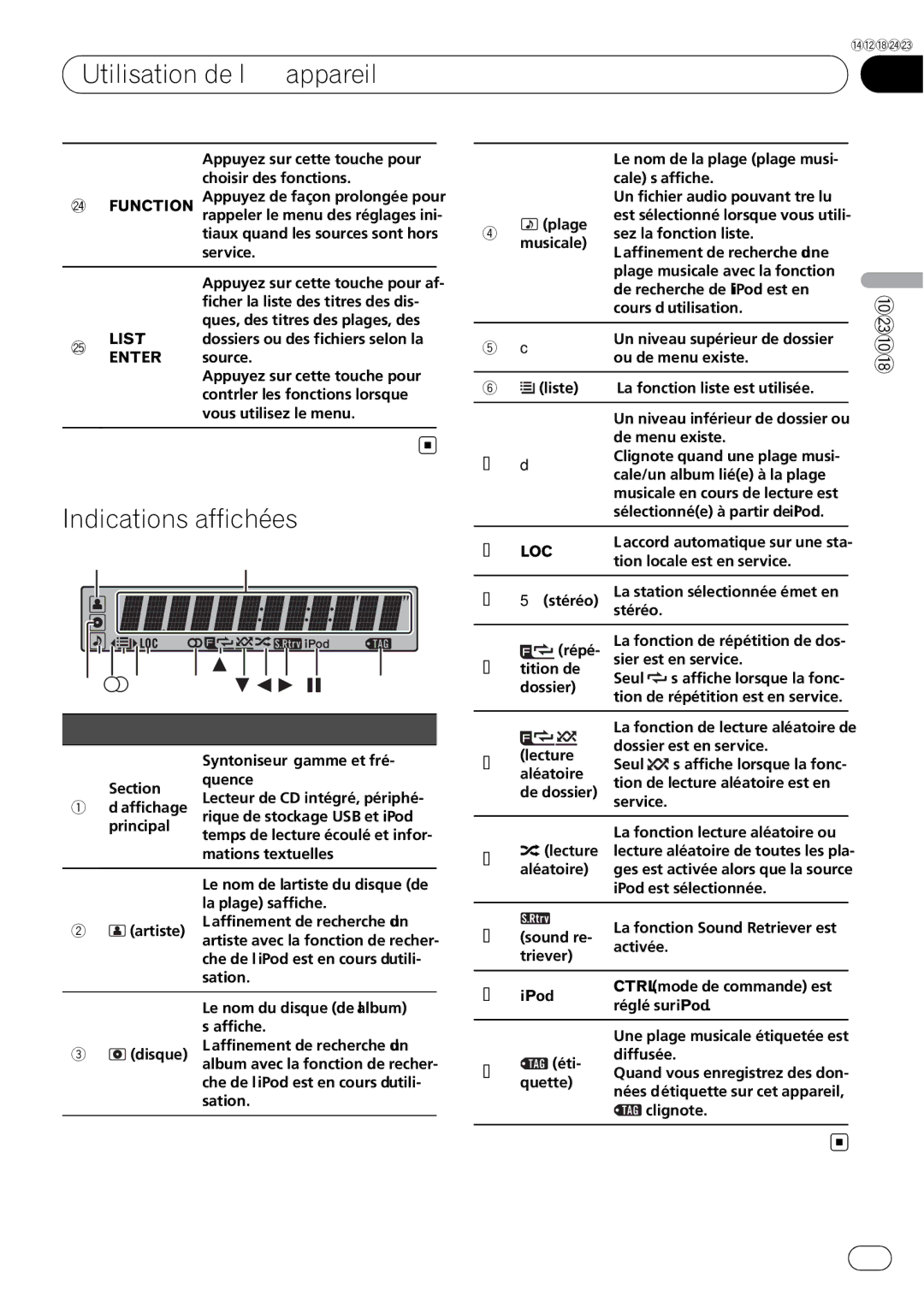 Pioneer DEH-P5200HD operation manual Utilisation de l’appareil, Indications affichées, Enter, Indicateur État 