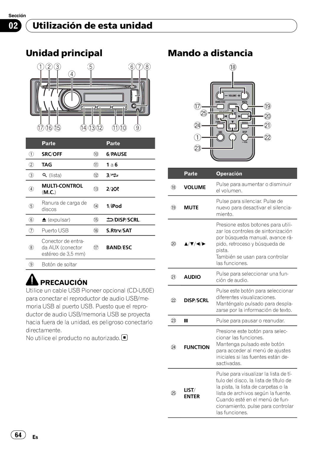 Pioneer DEH-P5200HD Utilización de esta unidad Unidad principal, Mando a distancia, No utilice el producto no autorizado 