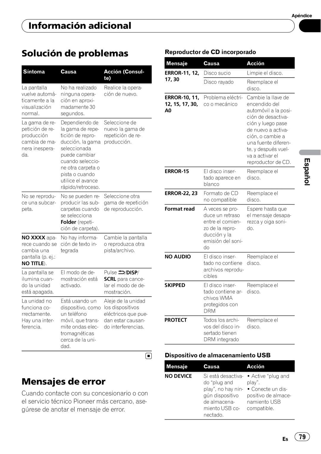Pioneer DEH-P5200HD Información adicional, Solución de problemas, Mensajes de error, Español, Síntoma, Causa, Acción 