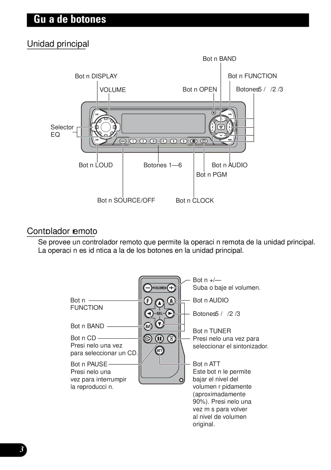 Pioneer DEH-P5250 operation manual Guía de botones, Unidad principal, Controlador remoto 