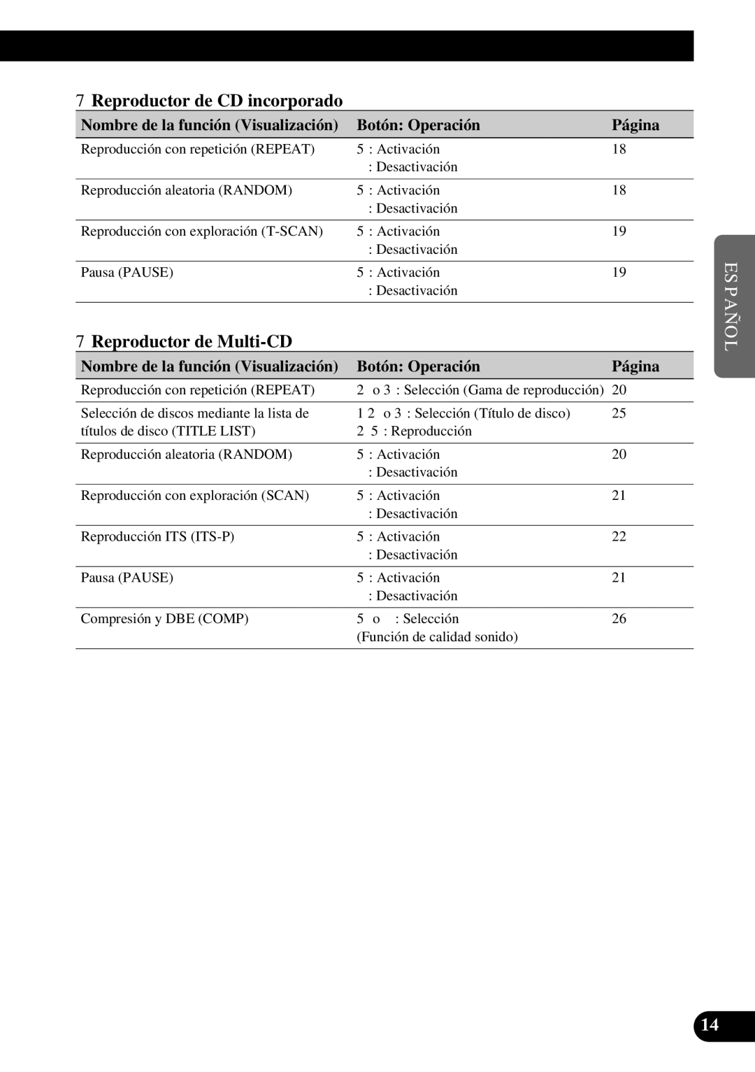 Pioneer DEH-P5250 operation manual Reproductor de CD incorporado, 7Reproductor de Multi-CD 