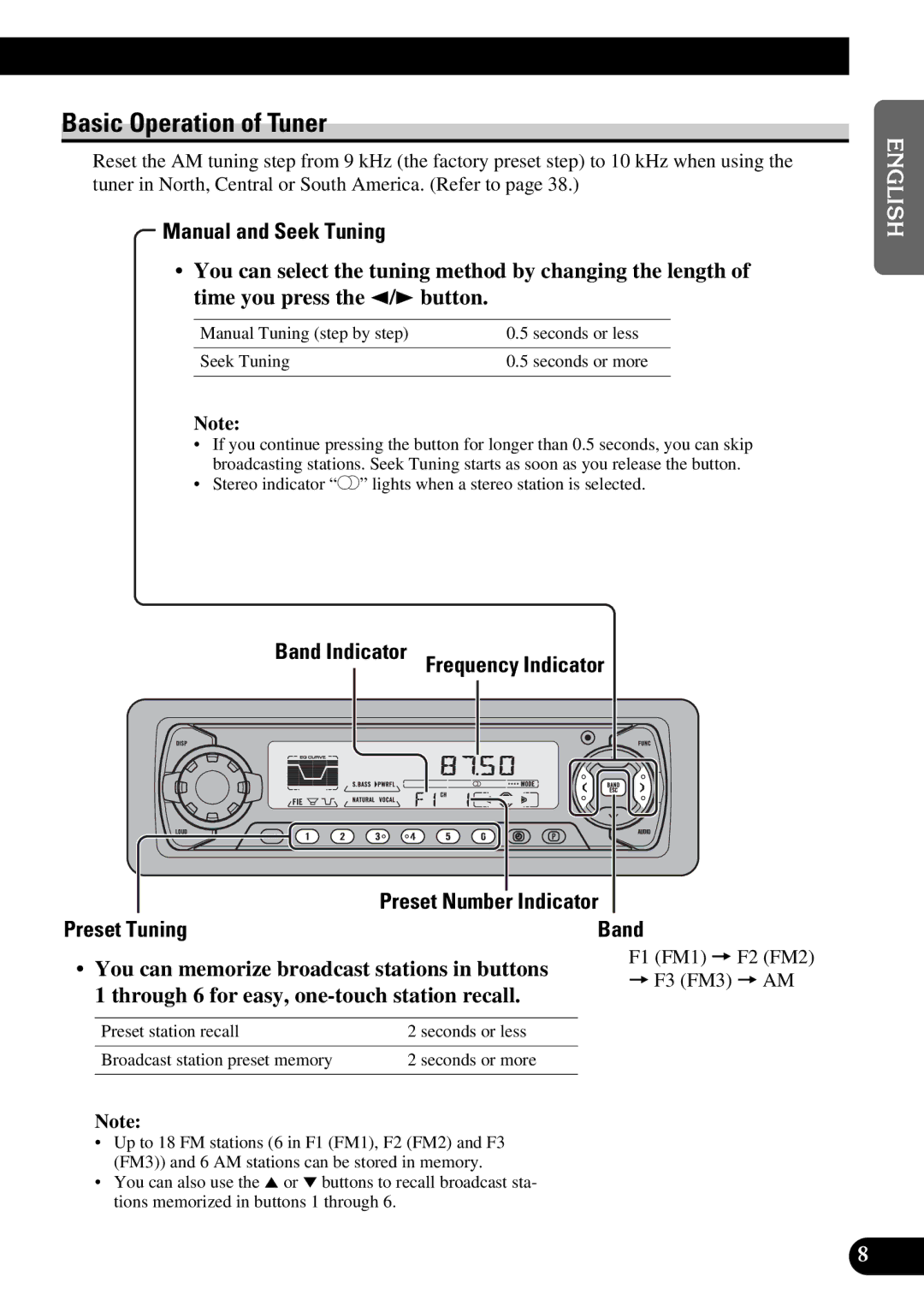 Pioneer DEH-P5250 Basic Operation of Tuner, Manual and Seek Tuning, Band Indicator Frequency Indicator, Preset Tuning 