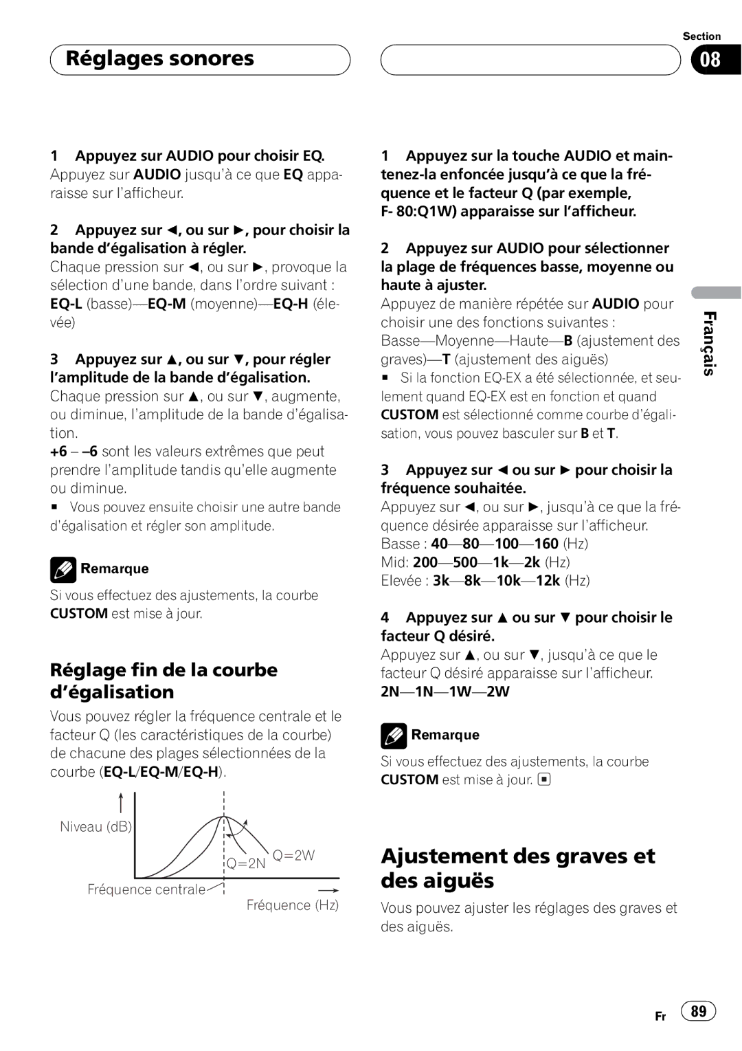 Pioneer DEH-P5500MP operation manual Niveau dB =2N Q=2W Fréquence centrale Fréquence Hz 