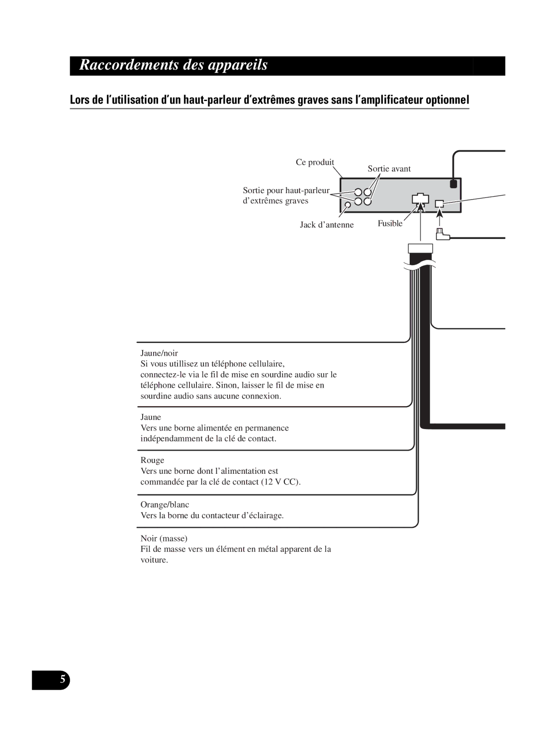 Pioneer DEH-P550MP installation manual Ce produit Sortie avant, Jack d’antenne 