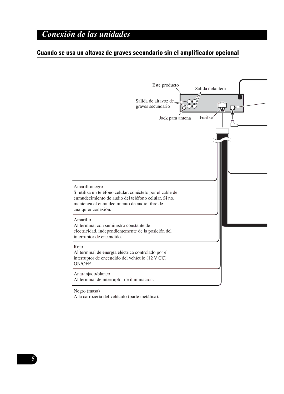 Pioneer DEH-P550MP installation manual Fusible 