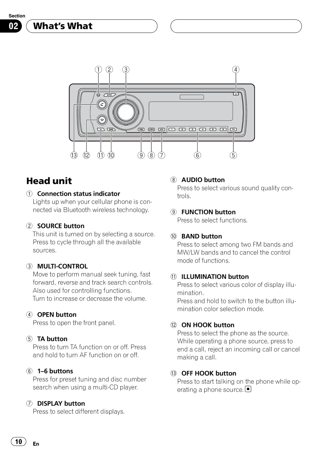 Pioneer DEH-P55BT operation manual What’s What, Head unit, Multi-Control 