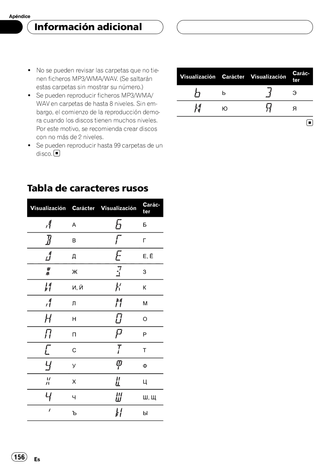 Pioneer DEH-P55BT operation manual Tabla de caracteres rusos 